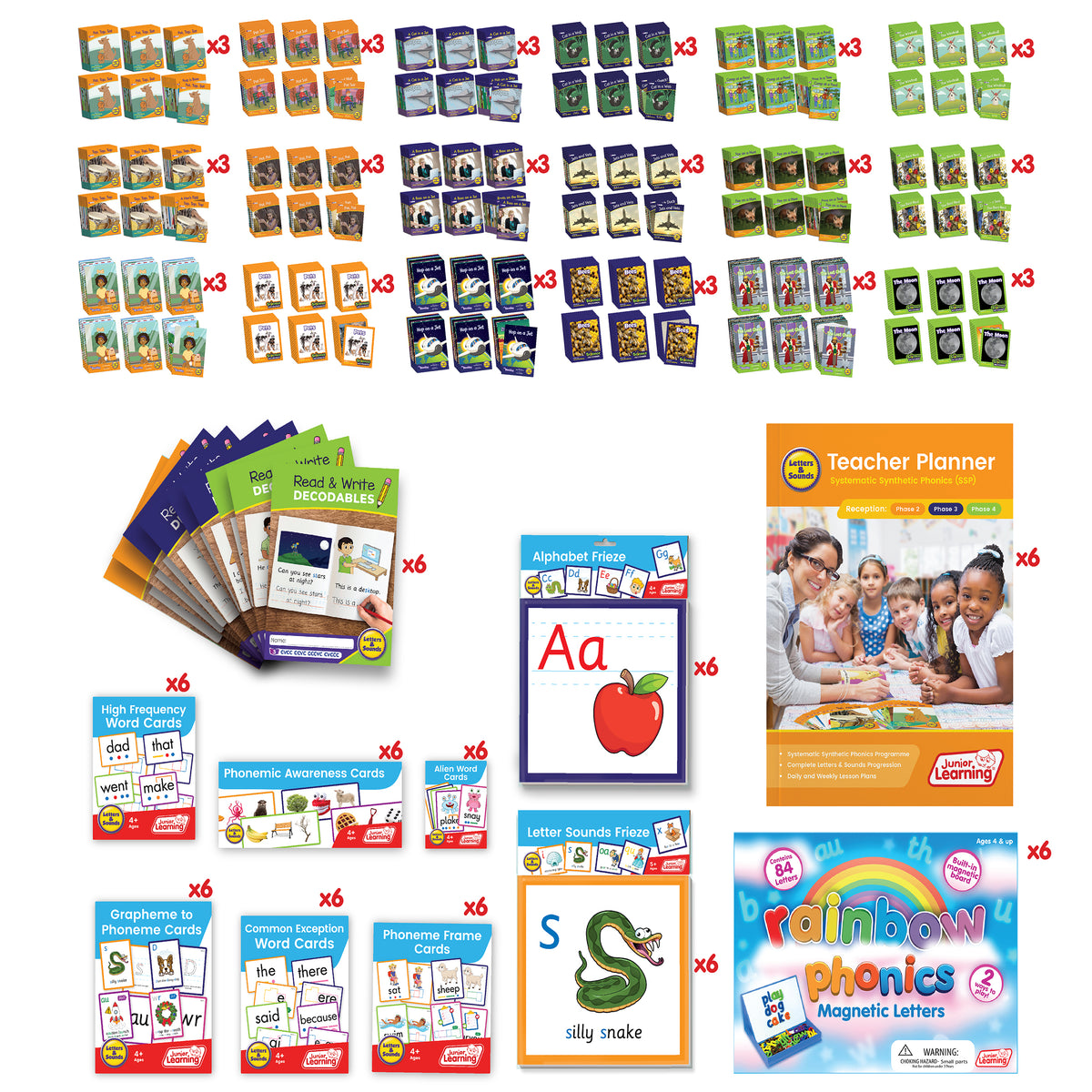 Foundation School Kit