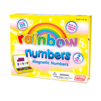 Rainbow Numbers Magnetic Numbers