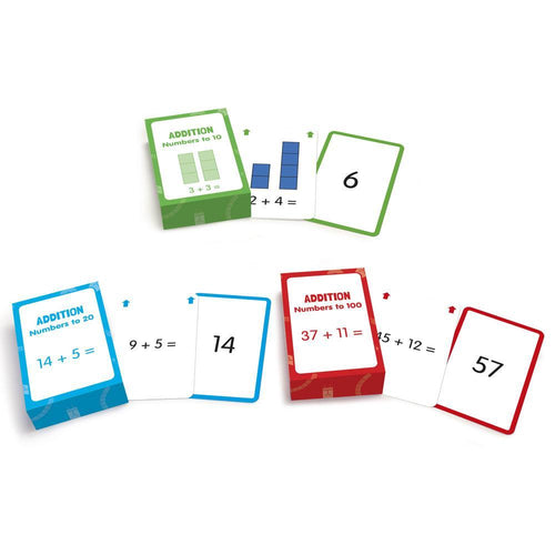 Junior Learning JL204 Addition Flashcards deck and cards