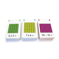 All-Cards