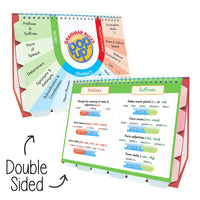 Year 2 Classroom Kit
