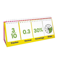 Junior Learning JL454 Fraction Flips side-2 standing