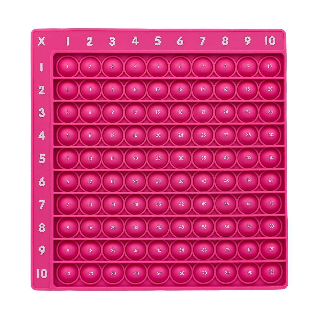 Multiplication Bubble Board