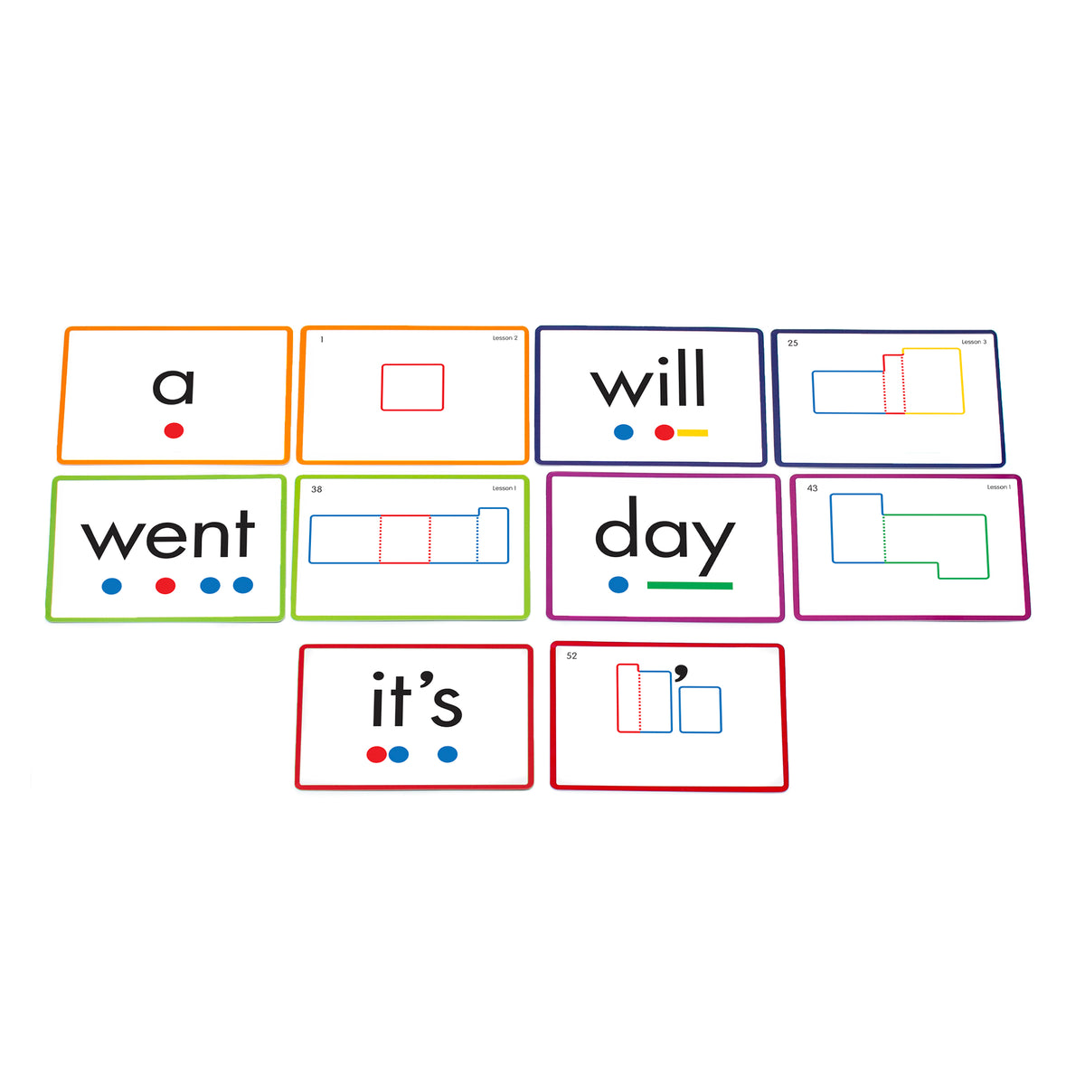 High Frequency Word Cards