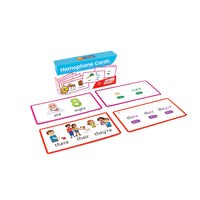 Year 1 Classroom Kit