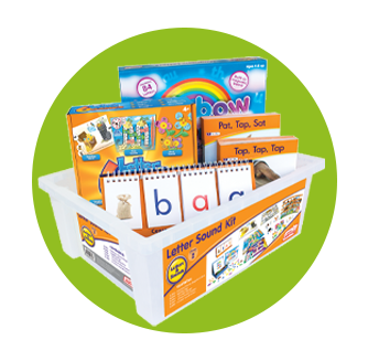 Kits and Bundles
