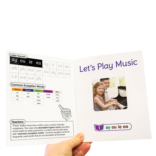 Letters & Sounds Phase 5 Set 2 Non-Fiction