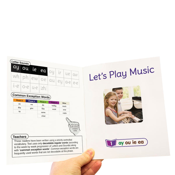 Letters & Sounds Phase 5 Set 2 Non-Fiction