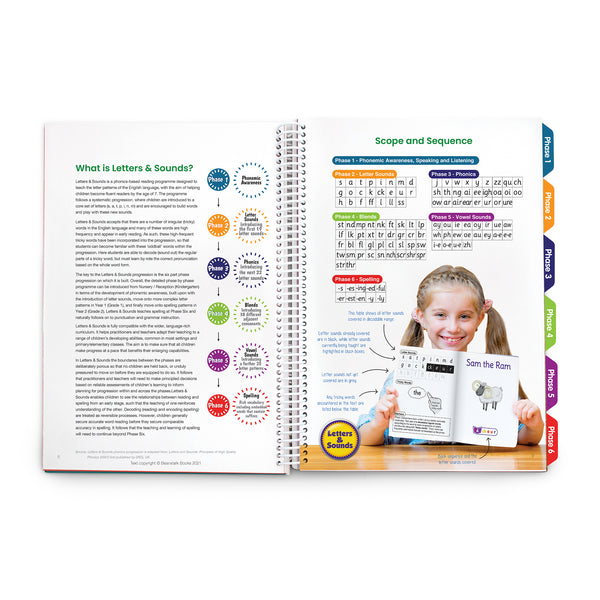 Teacher Book Set 1 Fiction