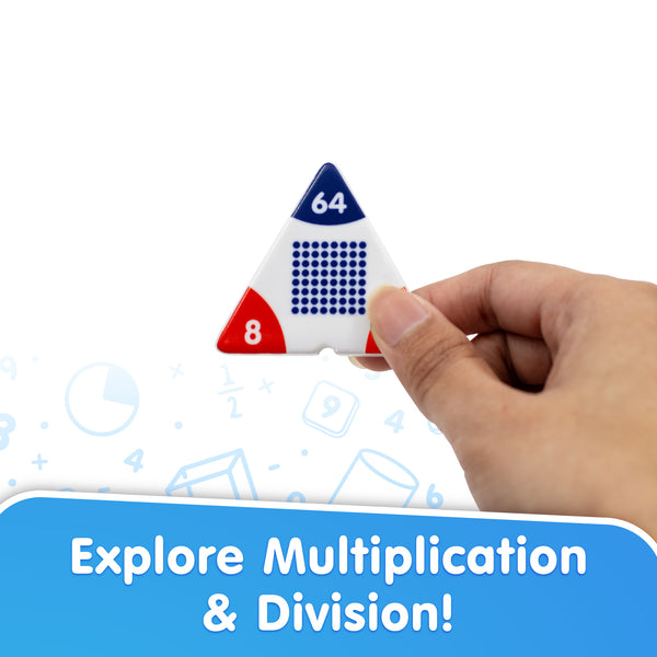 Hand holding a triangular multiplication/division tool with numbers 8 and 64 on a white background with educational graphics.