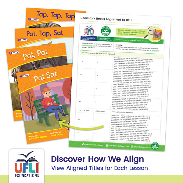 Foundation UFLI Class Kit