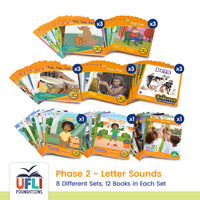 Year 1 UFLI Class Kit