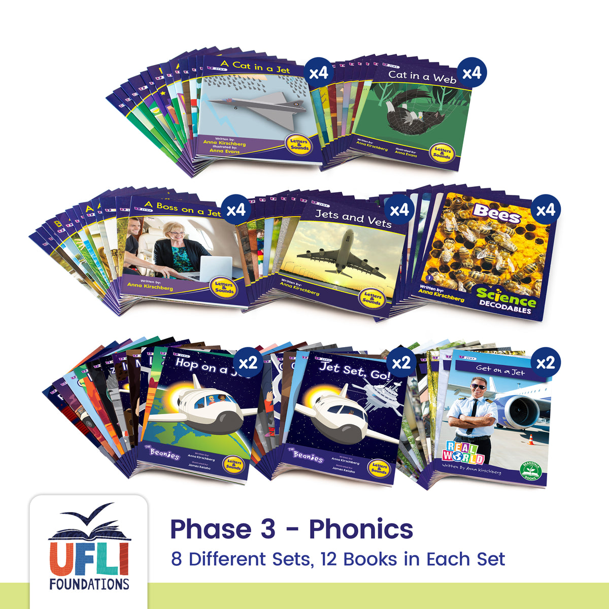 Year 1 UFLI Class Kit