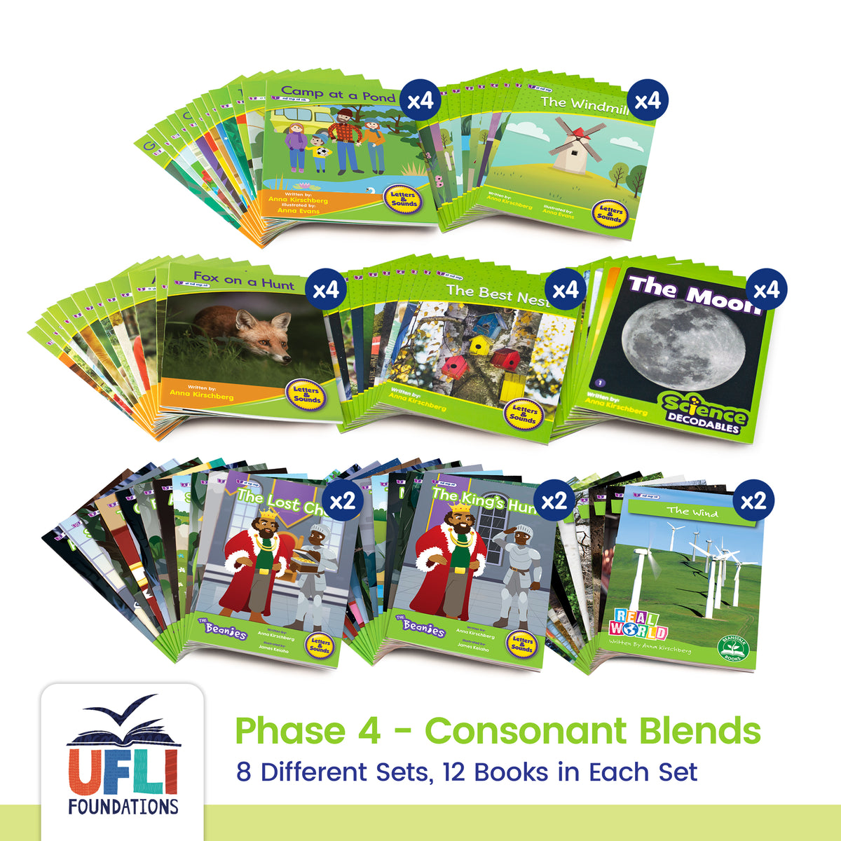 Year 1 UFLI Class Kit