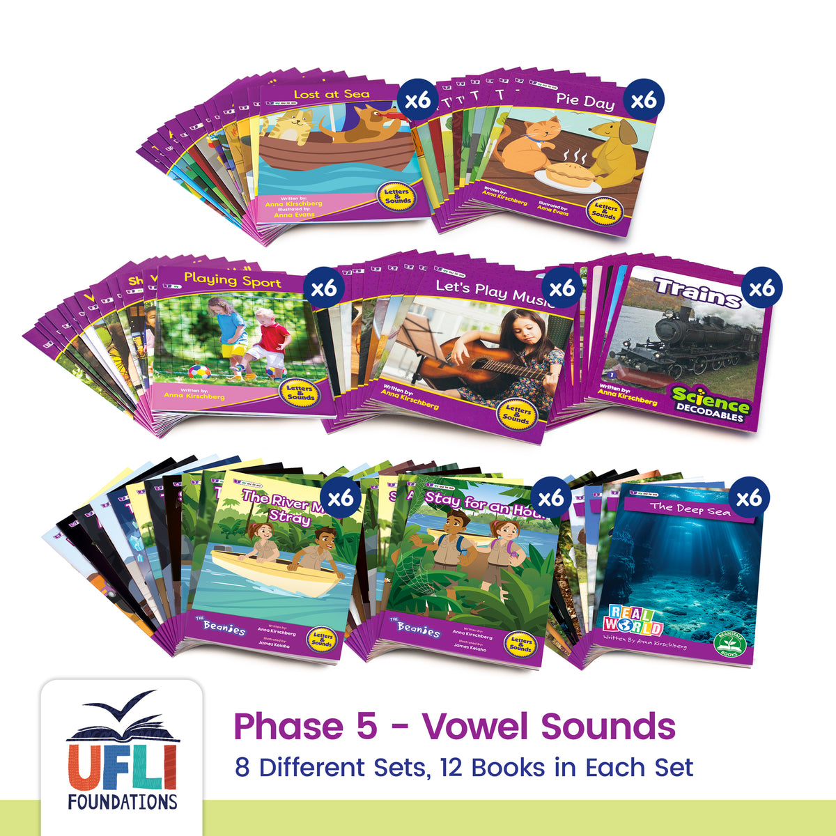 Year 1 UFLI Class Kit