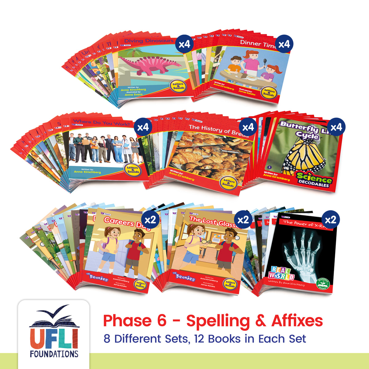 Year 1 UFLI Class Kit