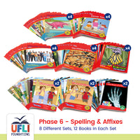 Year 1 UFLI Class Kit