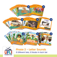 Year 2 UFLI Class Kit