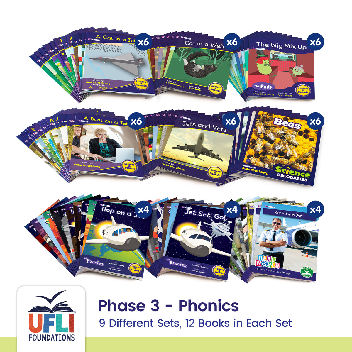 Foundation UFLI Class Kit