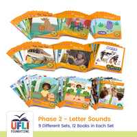 Foundation UFLI Single Kit