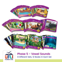 Foundation UFLI Single Kit