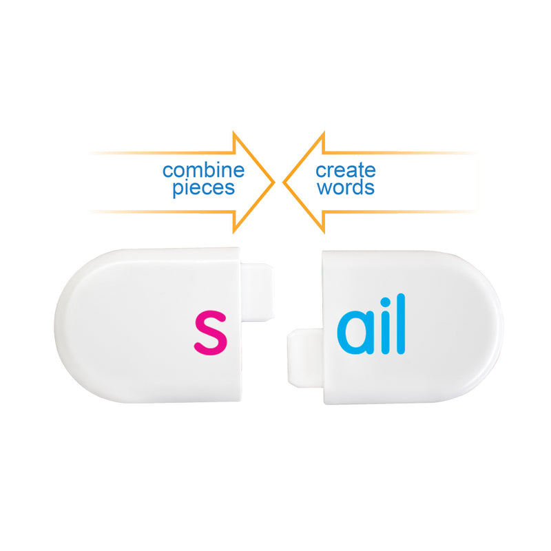 Word Families – Junior Learning AUS